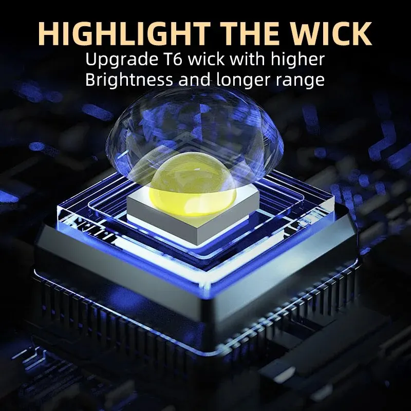 Portable Mini 3 LED Handheld F - Outdoor Adventure Trips ulasan dan harga
