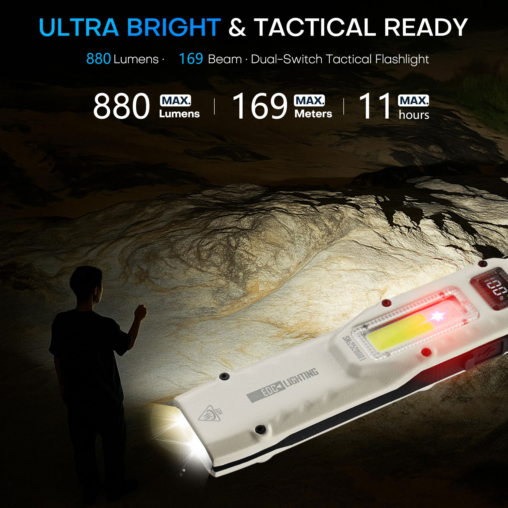 Portable 880LM YEMAO M28 Ultra - Outdoor Adventure Trips ulasan dan harga