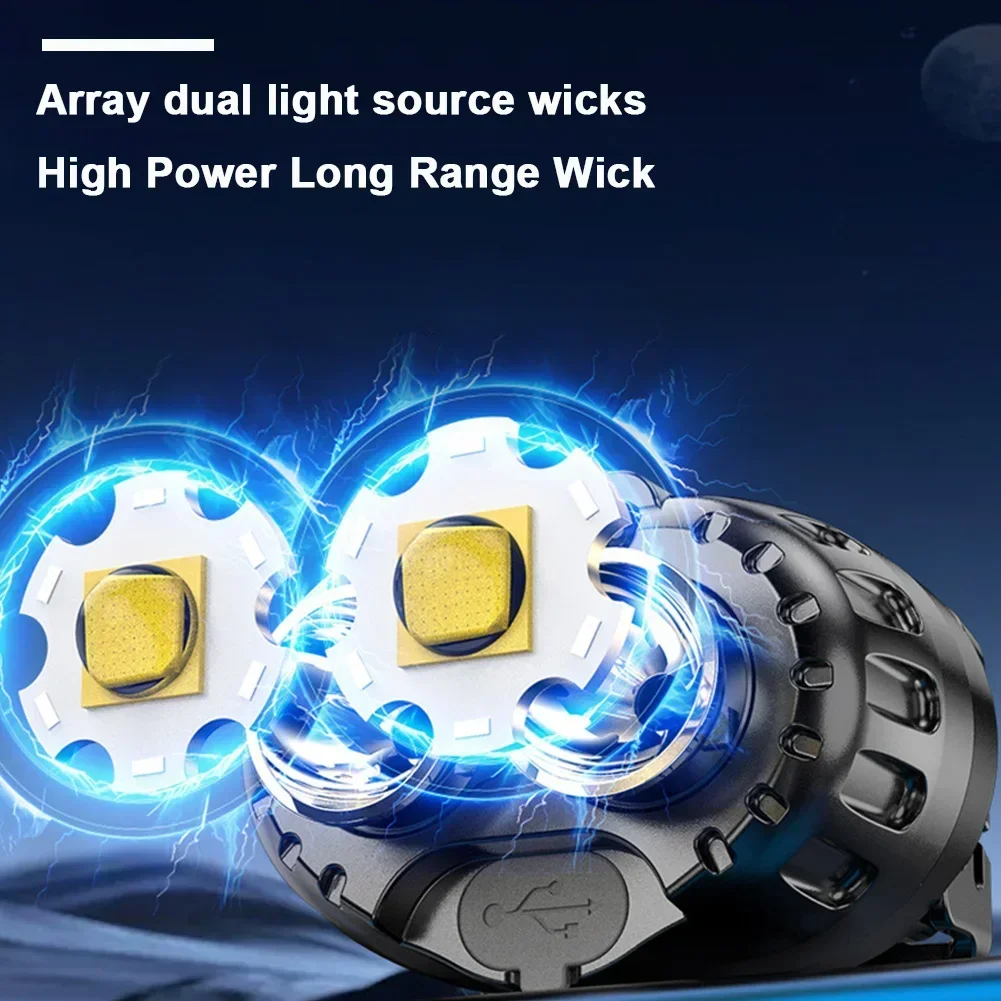 Powerful LED Headlamp IPX4 Wat - Outdoor Adventure Trips ulasan dan harga