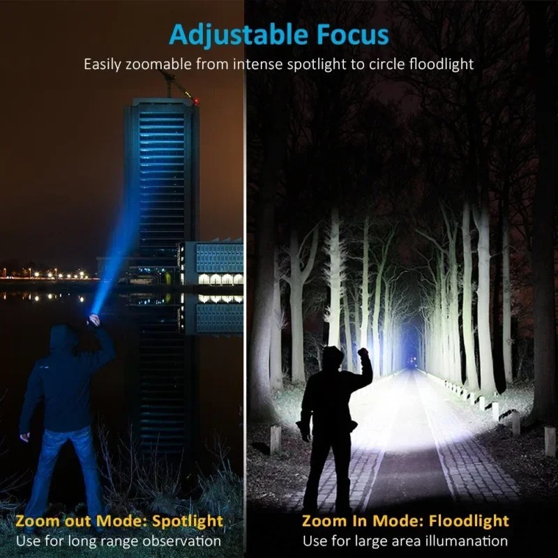 Rechargeable T6 Handheld Flash - Outdoor Adventure Trips ulasan dan harga