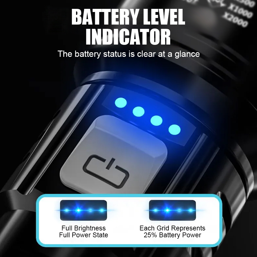 High Power P50 LED Flashlight  - Outdoor Adventure Trips ulasan dan harga