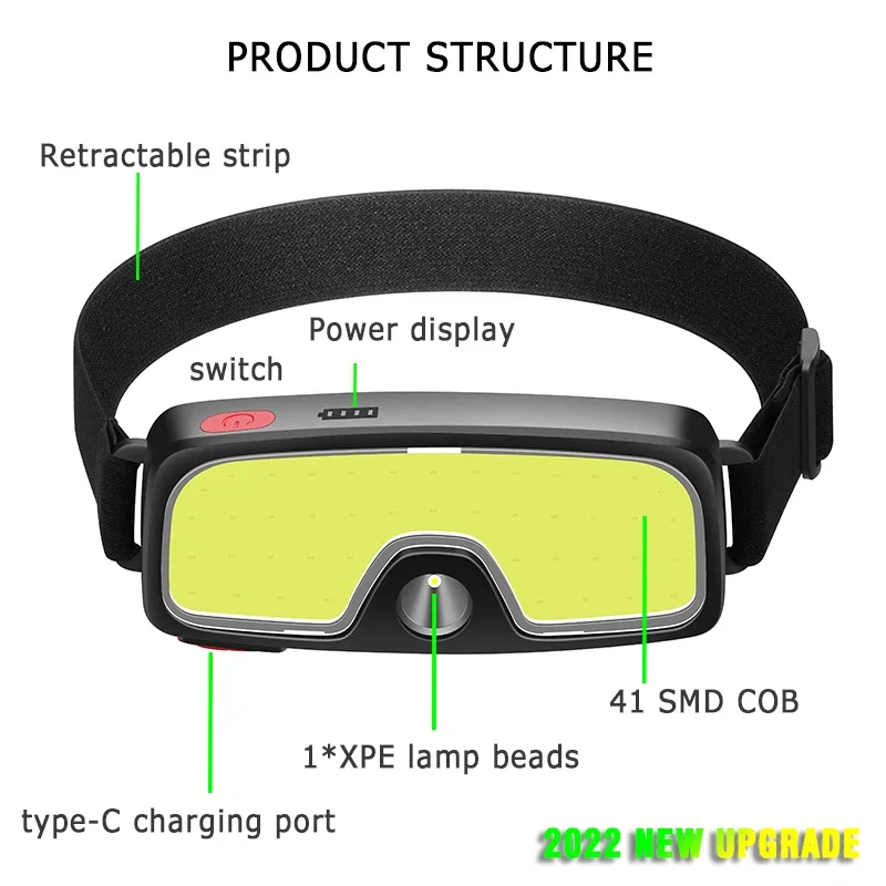 COB Portable LED Headlights Ou - Outdoor Adventure Trips ulasan dan harga