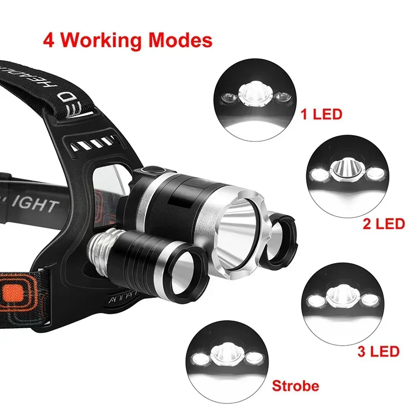 High Power LED Headlamp 18650  - Outdoor Adventure Trips ulasan dan harga