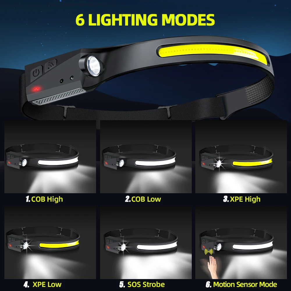 Sensor Headlamp LED Head Flash - Outdoor Adventure Trips ulasan dan harga