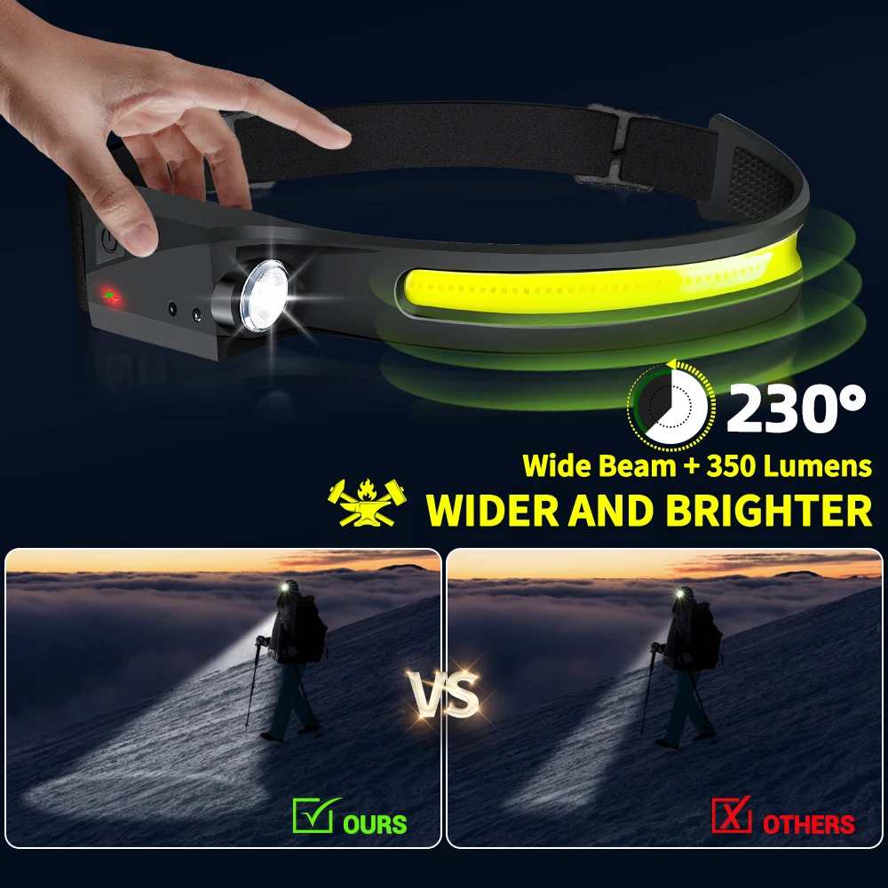 Sensor Headlamp LED Head Flash - Outdoor Adventure Trips ulasan dan harga