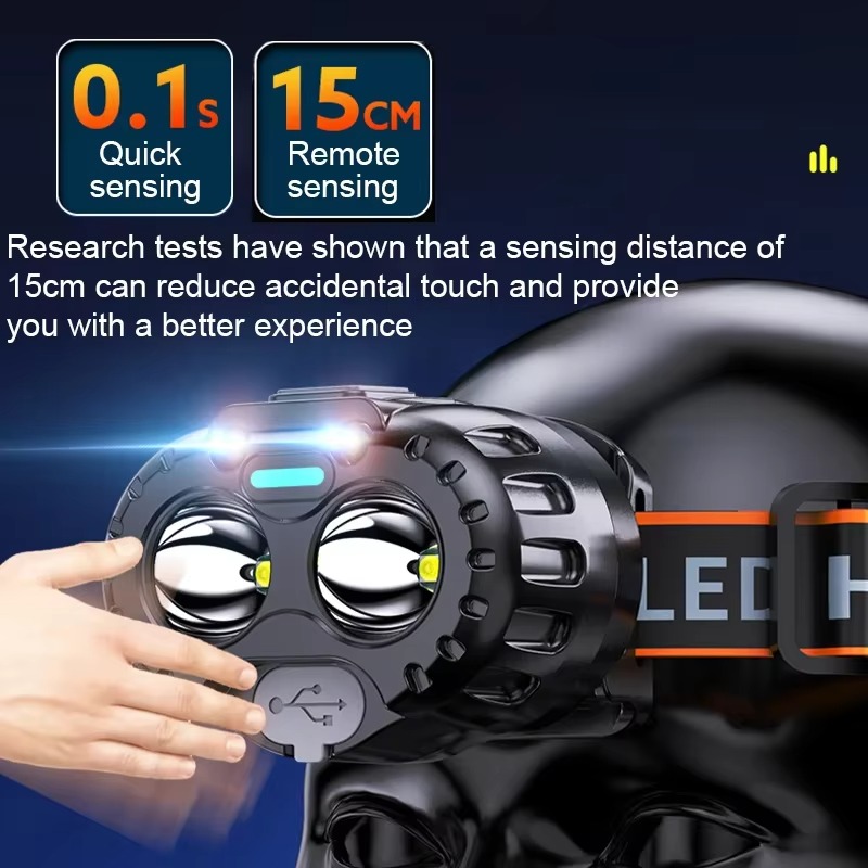 Powerful LED Induction Headlam - Outdoor Adventure Trips ulasan dan harga