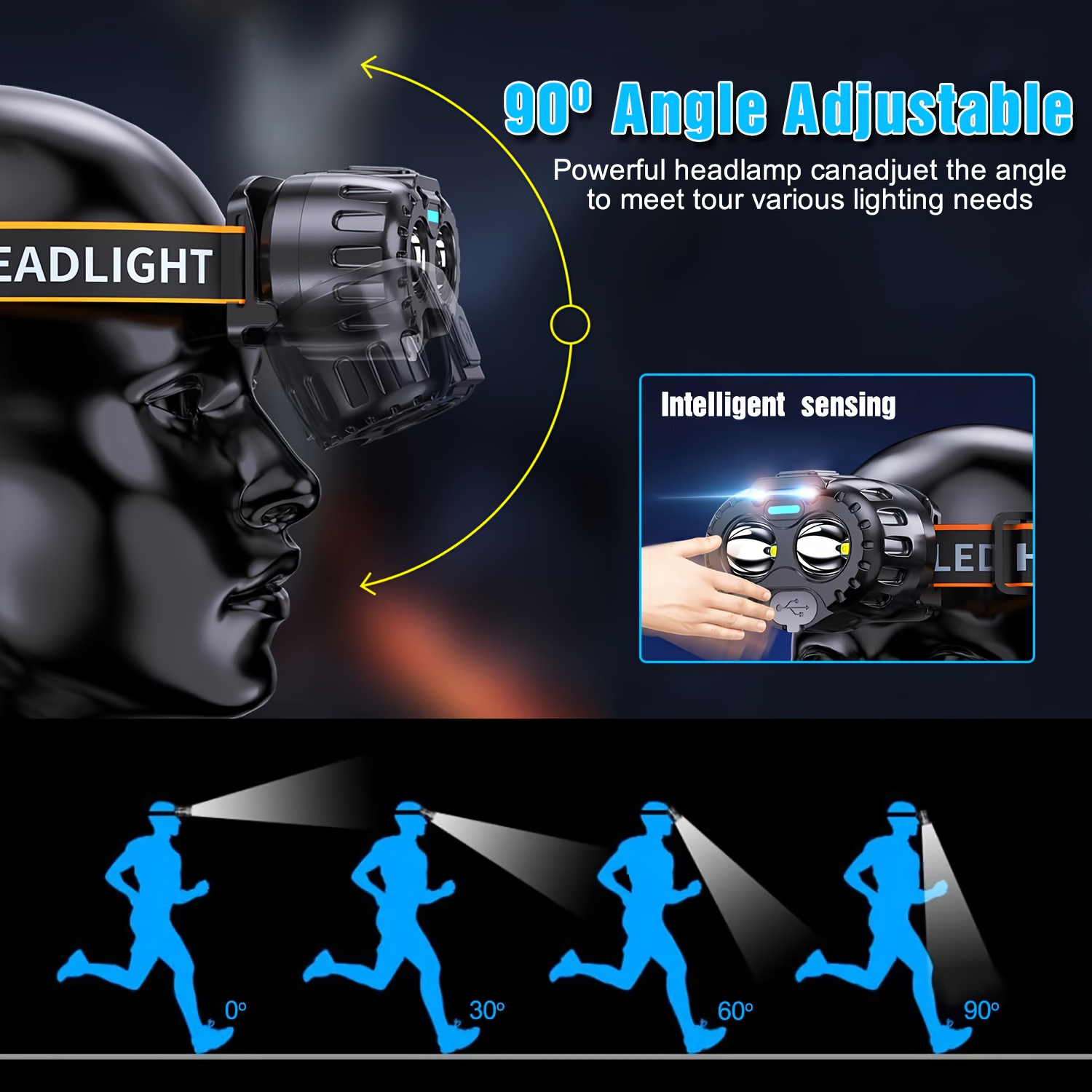 Powerful LED Induction Headlam - Outdoor Adventure Trips ulasan dan harga